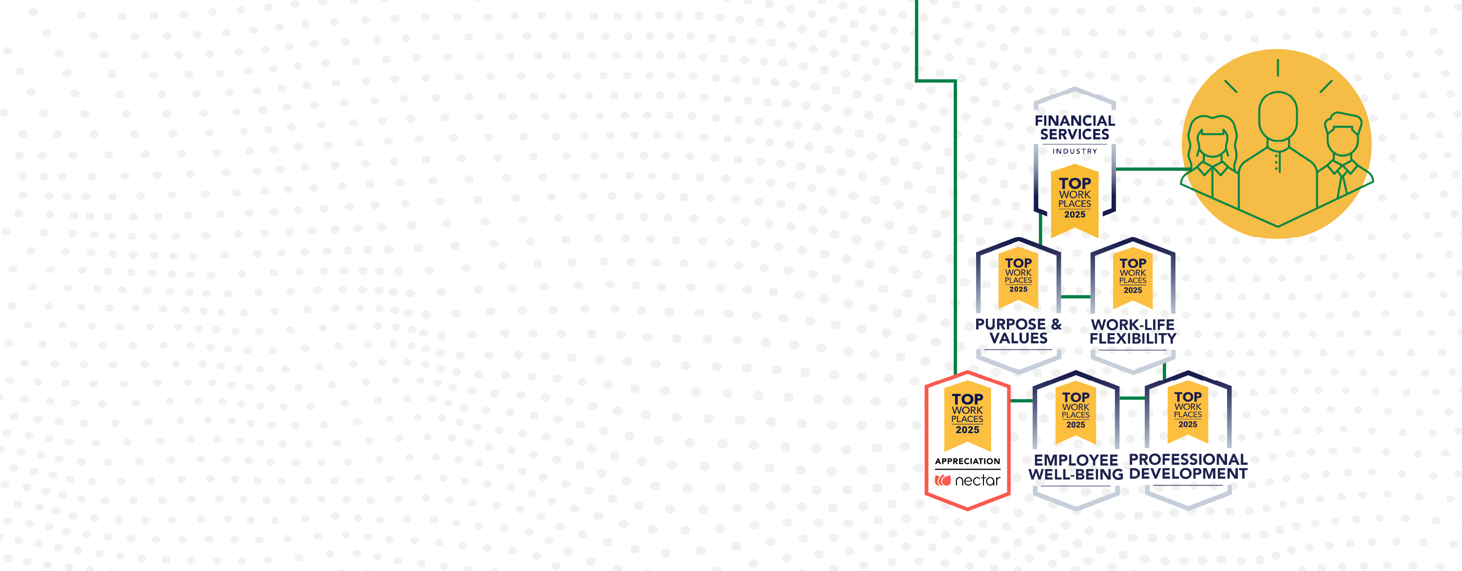Hometown Financial Group, parent company of North Shore Bank and Abington Bank, a division of North Shore Bank, is proud to announce it has been recognized as a Financial Services Industry Top Workplaces award winner and has received five additional Top Workplaces Culture Excellence Awards