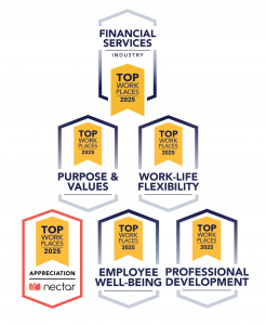 Hometown Financial Group, parent company of North Shore Bank and Abington Bank, a division of North Shore Bank, is proud to announce it has been recognized as a Financial Services Industry Top Workplaces award winner and has received five additional Top Workplaces Culture Excellence Awards